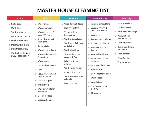 Master House Cleaning List