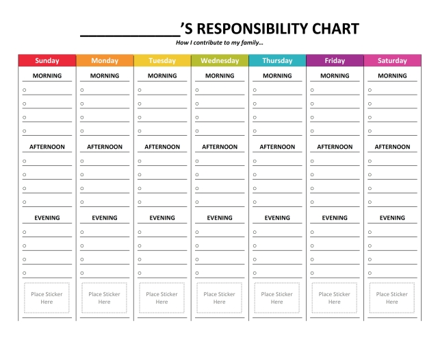 Responsibility Chart - Blank Write-In