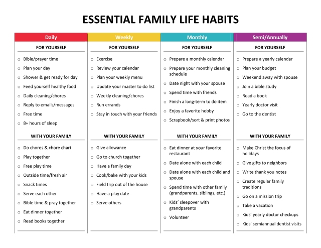 Essential Family Life Habits